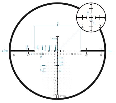 Zeiss Conquest V4 4-16x44 Rifle Scope ZMOA-T30 #64 Reticle
