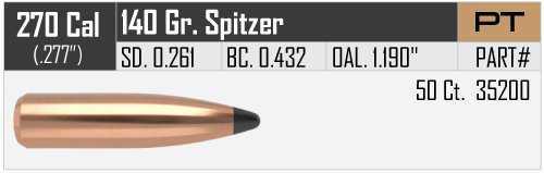 Nosler Partition Spitzer 270 Caliber 140 Grain Bullet 50/Box Md: 35200