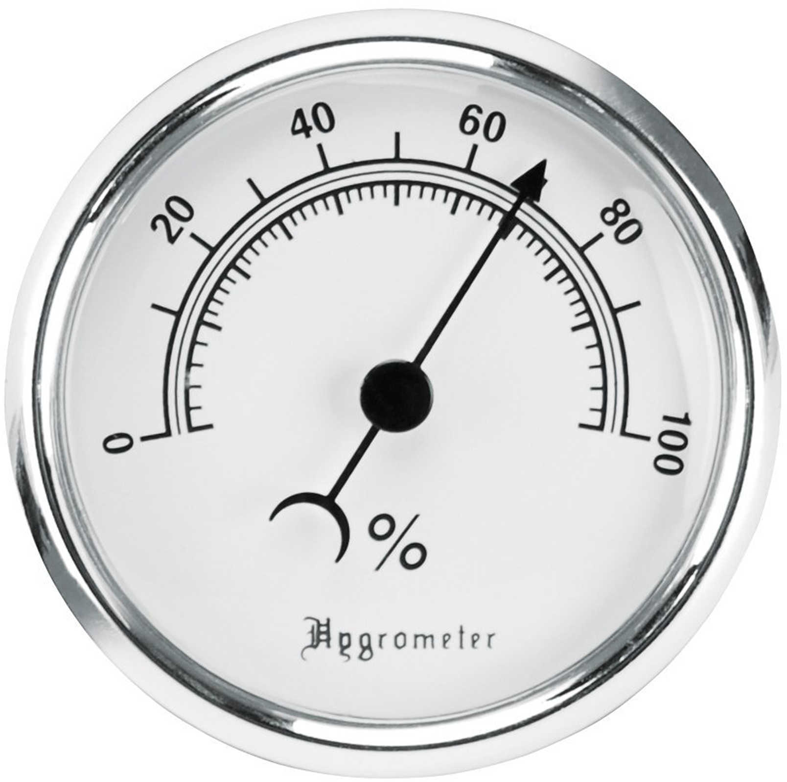 Lockdown Hygrometer (1)