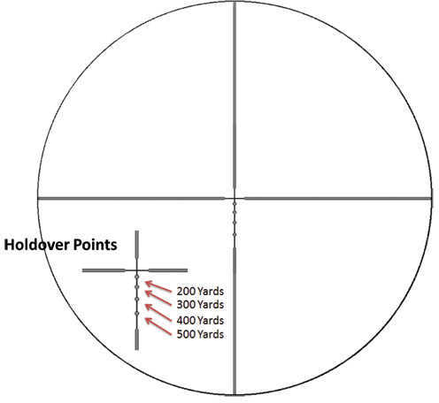 Bushnell AR 3-9x40mm Drop Zone 223 1" BDC Reticle