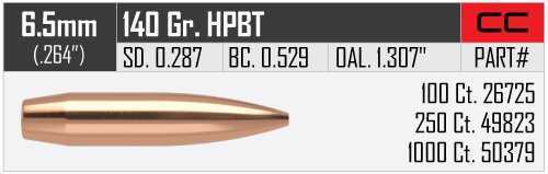 Nosler 6.5mm .264 Diameter 140 Grain HP Boat Tail Custom Competiton 100 Count