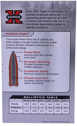 300 Win Mag 150 Grain Power-Point 20 Rounds Winchester Ammunition Magnum