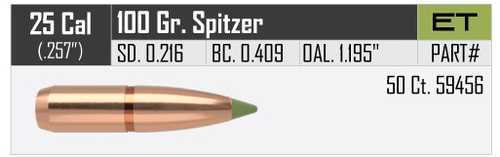 Nosler 25 Caliber .257'' 100 Grains Spitzer Bullets 50/Box