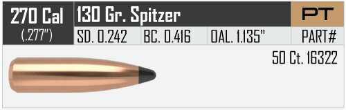 Nosler 270 Caliber .277 Diameter 130 Grain Spitzer Partition 50 Count