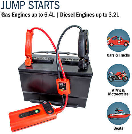 WEEGO Battery Pack 400Amp W/Dc & USB Jump Starter & Carry Bag