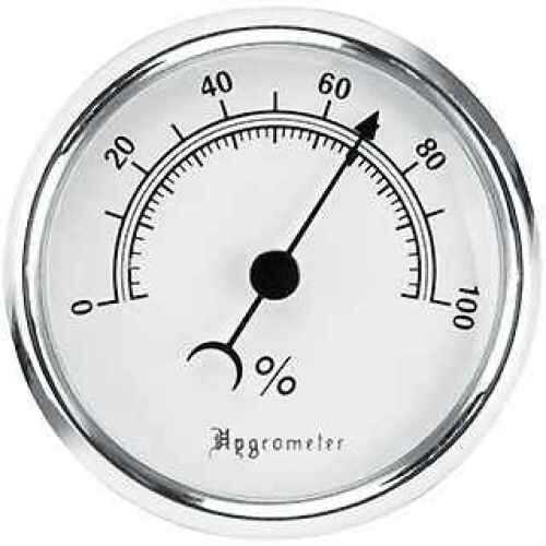 Lockdown Hygrometer (1)