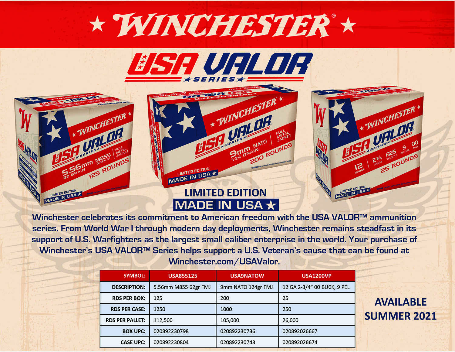 Winchester USA Valor Shotshells 12Ga 2-3/4" 9-Pellet 1325 Fps #00 25/ct