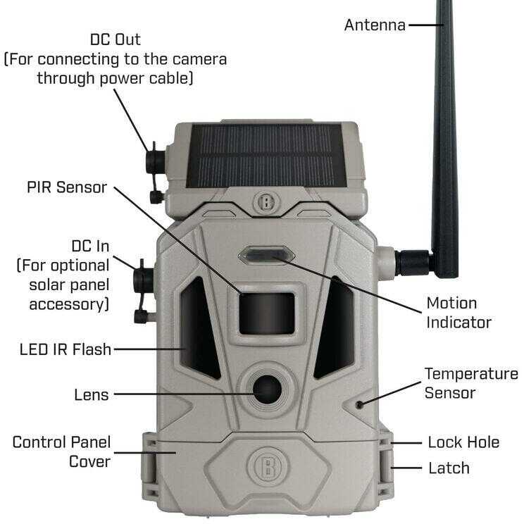 Bushnell Cellular CelluCore 20 Trail Camera - Solar Dual Sim Tan Box
