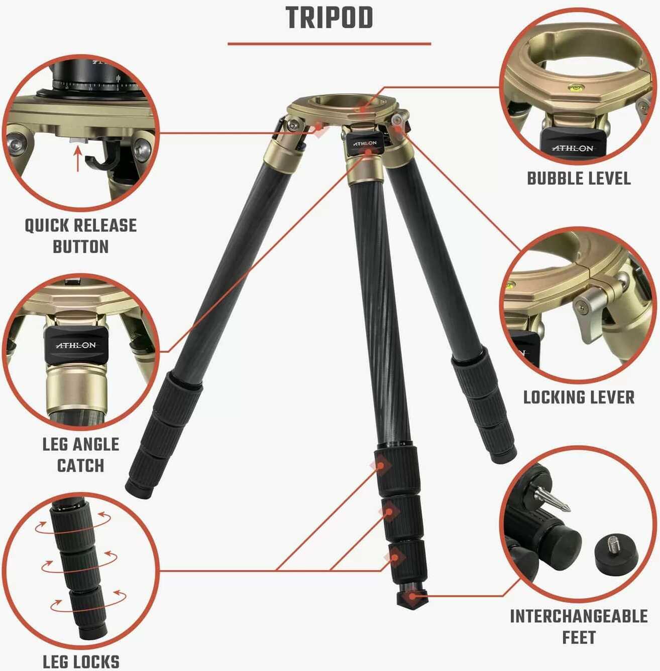 ATHLON 706008 Midas Cf29 Carbon Fiber Tripod 29MM