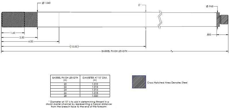 Proof Carbon Fiber Drop In Barrel For Small Shank Savage Rifle 6.5 Creedmoor 24" 1:8 Twist 5/8-24 Thread