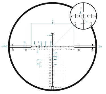 Zeiss Conquest V4 4-16X44 ZMOA-2 RET #94