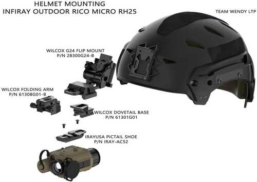 InfiRay Rico Micro PICTAIL Helmet/Weapon Shoe
