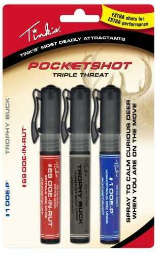 Tinks Pocket Shot Triple Threat Model: W5220