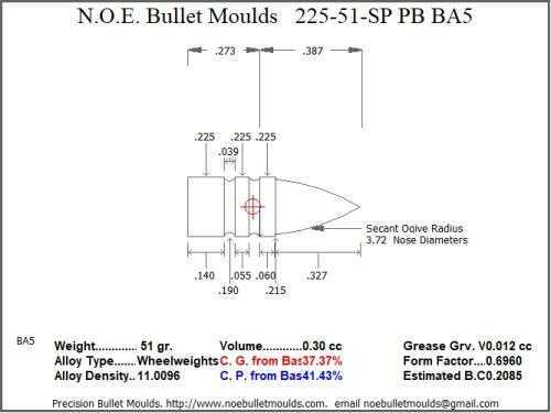 Bullet Mold 3 Cavity Brass .225 caliber Plain Base 51gr with a Spire point profile type. Designed for the 222 223