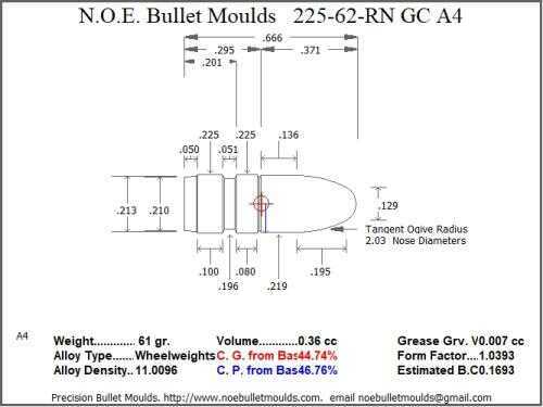 Bullet Mold 4 Cavity Aluminum .225 caliber Gas Check 62gr with Round Nose profile type. Designed for the 222
