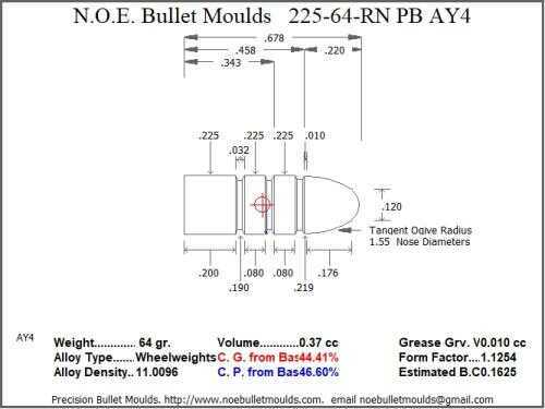 Bullet Mold 3 Cavity Aluminum .225 caliber Plain Base 64gr with Round Nose profile type. Designed for the 222