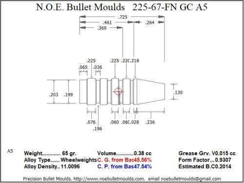 Bullet Mold 4 Cavity Aluminum .225 caliber Gas Check 67gr with Flat nose profile type. Designed for the 222 223