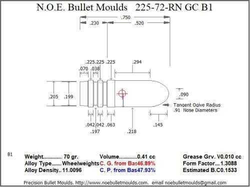 Bullet Mold 2 Cavity Aluminum .225 caliber Gas Check 72gr with Round Nose profile type. Designed for the 222