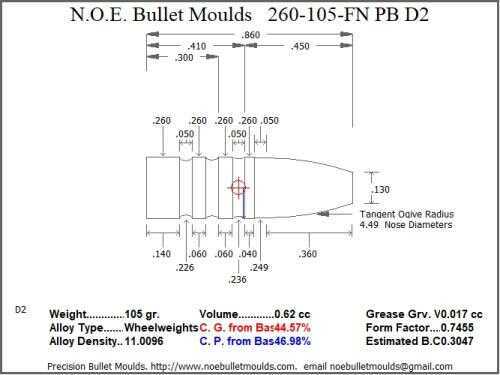 Bullet Mold 2 Cavity Aluminum .260 caliber Plain Base 105gr bullet with a Flat nose profile type. Designed for use in 25