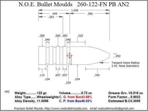 Bullet Mold 2 Cavity Aluminum .260 caliber Plain Base 122gr with Flat nose profile type. Designed for use in 25