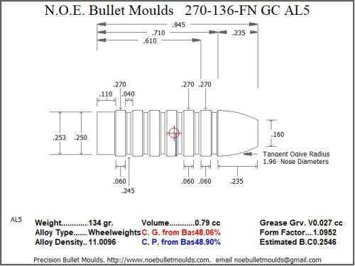 Bullet Mold 4 Cavity Aluminum .270 caliber GasCheck and Plain Base 136gr bullet with a Flat nose profile type. Designed
