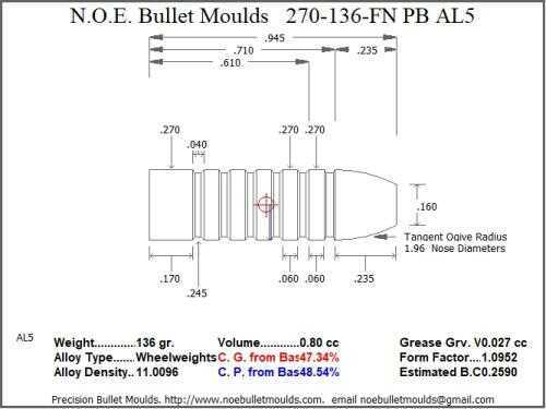 Bullet Mold 5 Cavity Aluminum .270 caliber Plain Base 136gr with Flat nose profile type. Designed for use in 6.