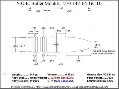 Bullet Mold 2 Cavity Aluminum .270 caliber GasCheck and Plain Base 147gr bullet with a Flat nose profile type. Designed