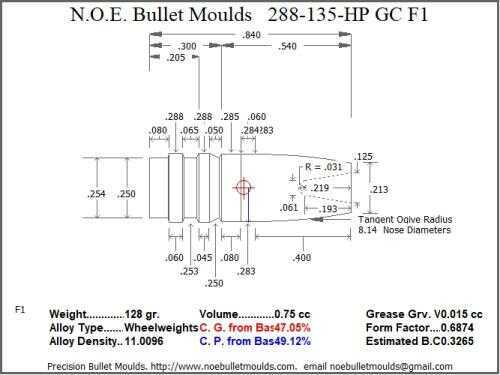 Bullet Mold 4 Cavity Aluminum .288 caliber Gas Check 135gr with Flat nose profile type. Designed for use in 7mm