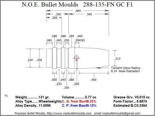 Bullet Mold 2 Cavity Aluminum .288 caliber Gas Check 135gr with Flat nose profile type. Designed for use in 7mm