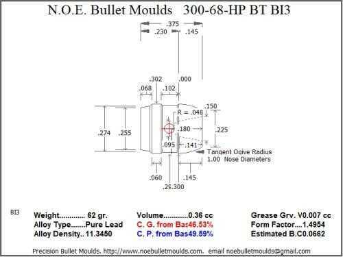 Bullet Mold 2 Cavity Brass .300 caliber Boat tail 68gr with a Flat nose profile type. Designed for use in airguns