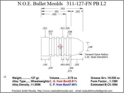 Bullet Mold 2 Cavity Aluminum .311 caliber Plain Base 127gr bullet with a Flat nose profile type. Designed for use in 30