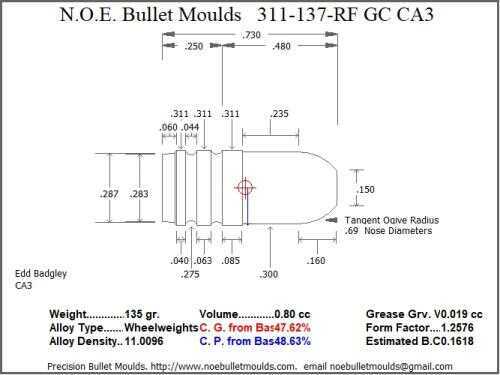 Bullet Mold 4 Cavity Aluminum .311 caliber GasCheck and Plain Base 137gr with Round/Flat nose profile type.