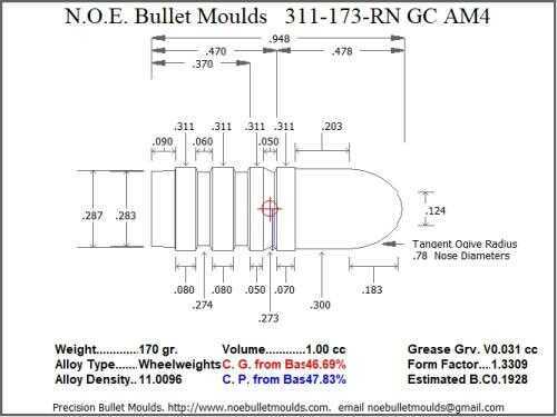 Bullet Mold 2 Cavity Aluminum .311 caliber GasCheck and Plain Base 173gr bullet with a Round Nose profile type. Designed