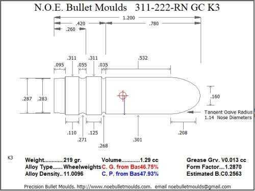 Bullet Mold 4 Cavity Aluminum .311 caliber Gas Check 222gr with Round Nose profile type. Designed for use in 30