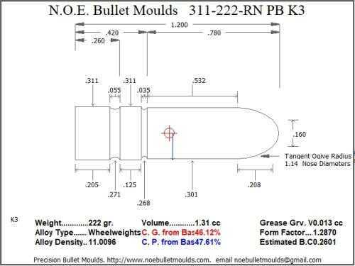Bullet Mold 4 Cavity Aluminum .311 caliber Plain Base 222gr with Round Nose profile type. Designed for use in 3