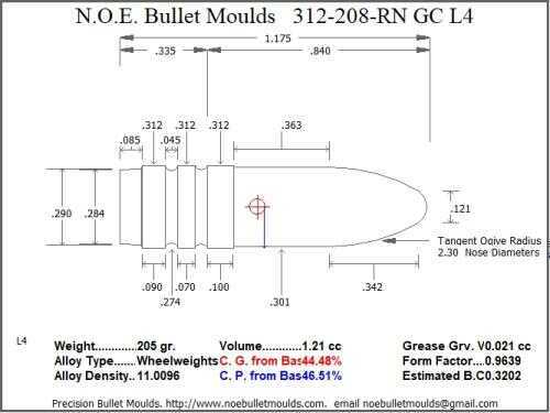 Bullet Mold 5 Cavity Aluminum .312 caliber Gas Check 208gr with Round Nose profile type. Designed for use in 30