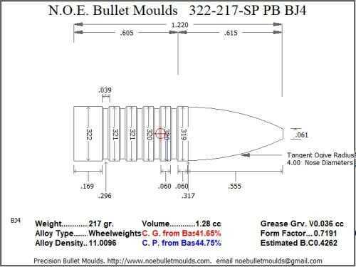 Bullet Mold 4 Cavity Aluminum .322 caliber Plain Base 217gr bullet with a Spire point profile type. Stop ring design for
