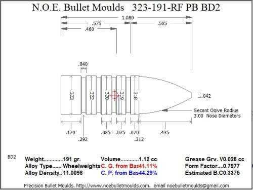 Bullet Mold 2 Cavity Brass .323 caliber Plain Base 191gr with a Round/Flat nose profile type. designed for use in