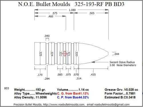 Bullet Mold 2 Cavity Brass .325 caliber Plain Base 193gr bullet with a Round/Flat nose profile type. designed for use in