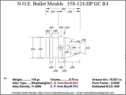 Bullet Mold 2 Cavity Aluminum .358 caliber Gas Check 124gr bullet with a Truncated Cone profile type. The classic 124gr
