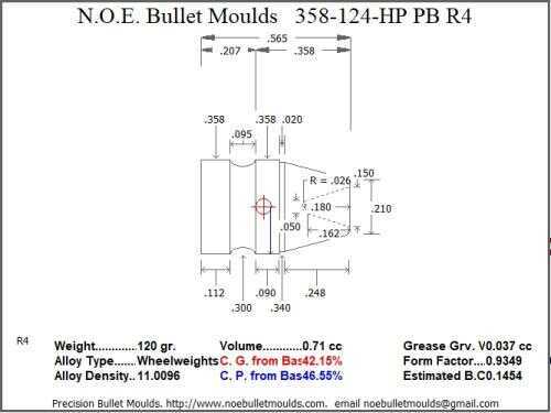 Bullet Mold 2 Cavity Aluminum .358 caliber Plain Base 124gr with Truncated Cone profile type. The classic