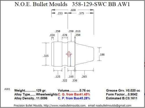 Bullet Mold 5 Cavity Aluminum .358 caliber Bevel Base 129gr with Semiwadcutter profile type. H&G Style Semi-w