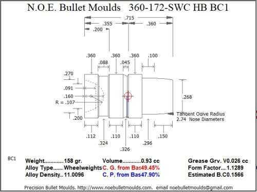 Bullet Mold 2 Cavity Aluminum .360 caliber Hollow Base 172gr with Semiwadcutter profile type. The Classic heavy