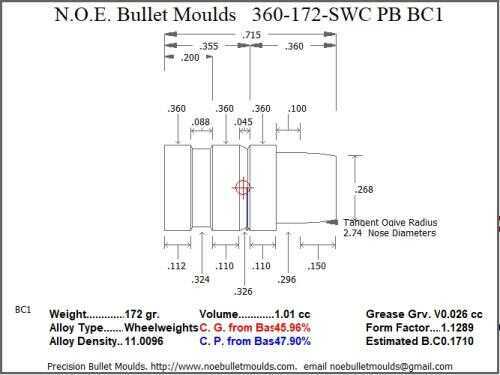 Bullet Mold 4 Cavity Aluminum .360 caliber Plain Base 172gr with Semiwadcutter profile type. The Classic heavy