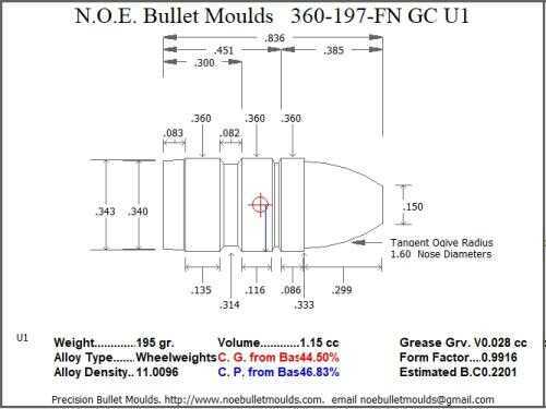 Bullet Mold 3 Cavity Aluminum .360 caliber Gas Check 197gr bullet with a Flat nose profile type. An improved RCBS style