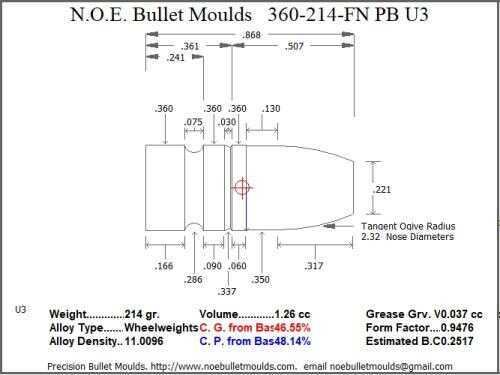 Bullet Mold 2 Cavity Aluminum .360 caliber Plain Base 214gr with Flat nose profile type. The Classic design for