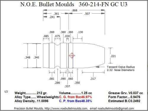 Bullet Mold 2 Cavity Brass .360 caliber Gas Check 214gr bullet with a Flat nose profile type. The Classic design for the