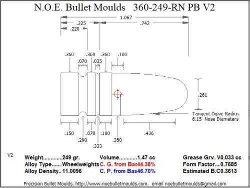 Bullet Mold 4 Cavity Aluminum .360 caliber Plain Base 249gr bullet with a Round Nose profile type. Designed for the 35 R
