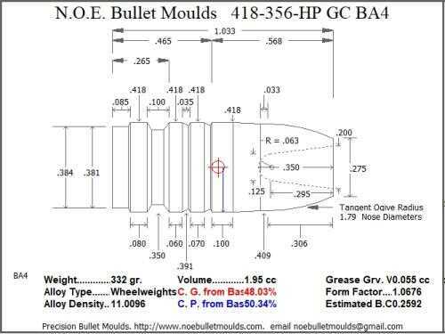 Bullet Mold 4 Cavity Brass .418 caliber Gas Check 356gr with a Round/Flat nose profile type. heavy flat de