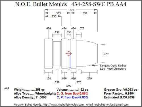 Bullet Mold 2 Cavity .434 caliber Plain Base 258gr-img-0